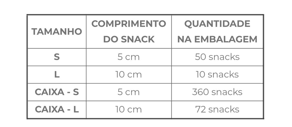 Garden Bites Toby Toothbrush - Snacks de Vegetais para Cães