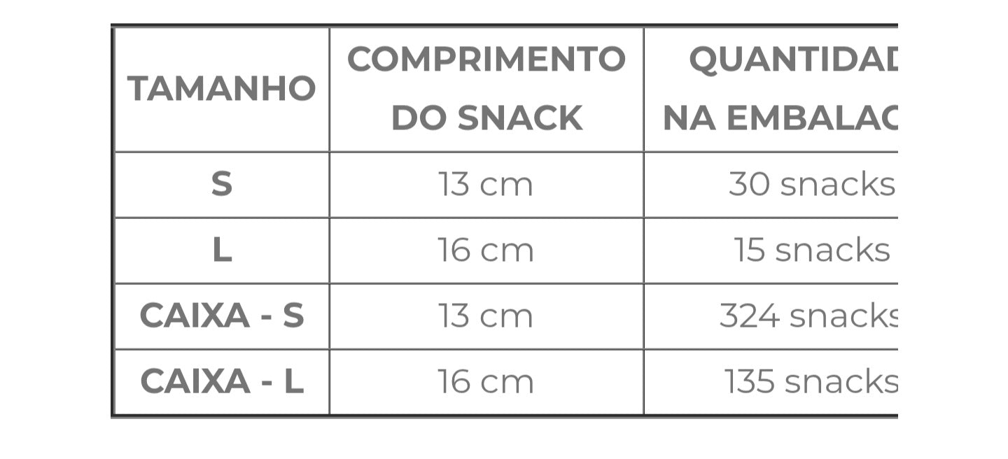 Garden Bites Fruity Dental Swirls - Snacks de Fruta para Cães - S